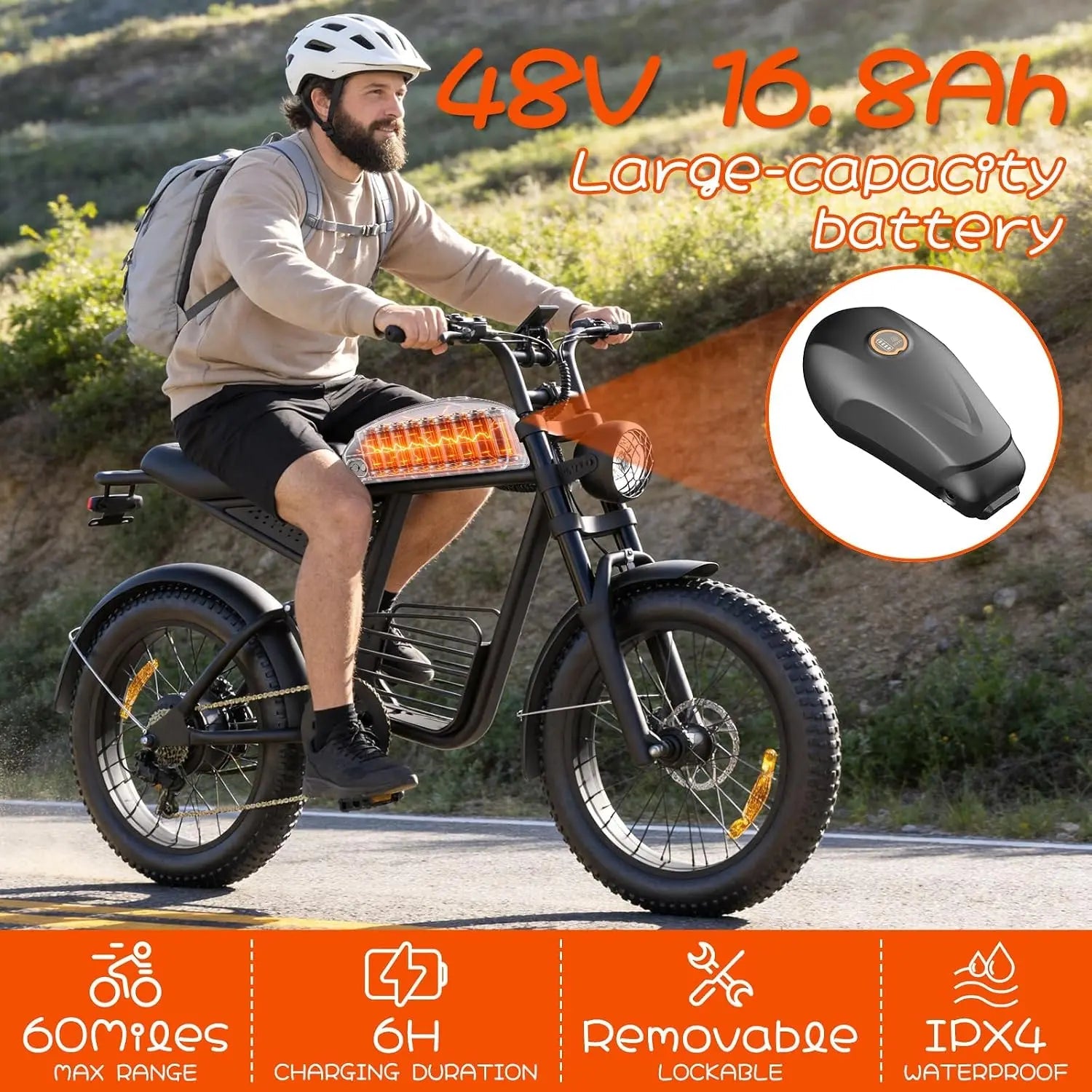 Electric Bike for Adults, 48V 1500W/3000W Dual Peak Motor, 35 mph Top Speed, 20" 4.0" Fat Tires, 7-Speed, Custom - Power Sports Electric Scooters