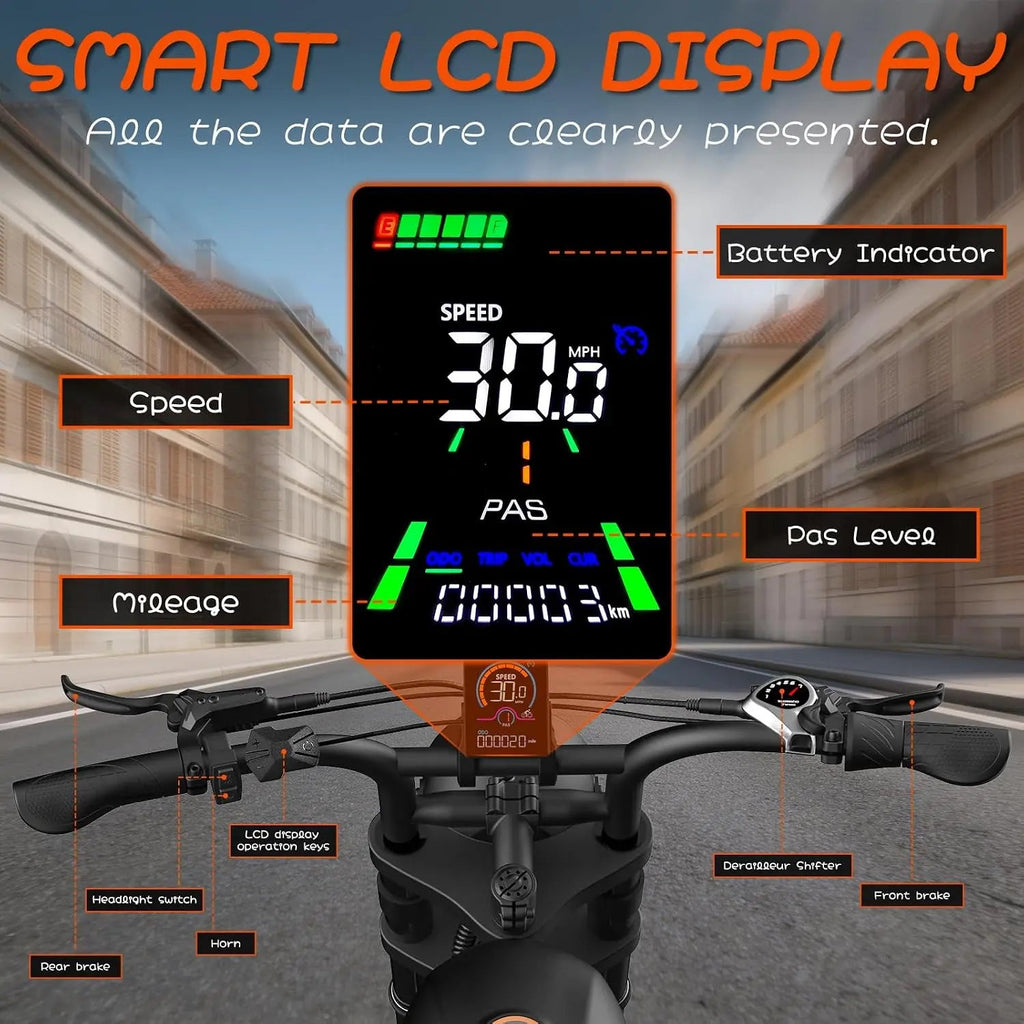Electric Bike for Adults, 48V 1500W/3000W Dual Peak Motor, 35 mph Top Speed, 20" 4.0" Fat Tires, 7-Speed, Custom - Power Sports Electric Scooters