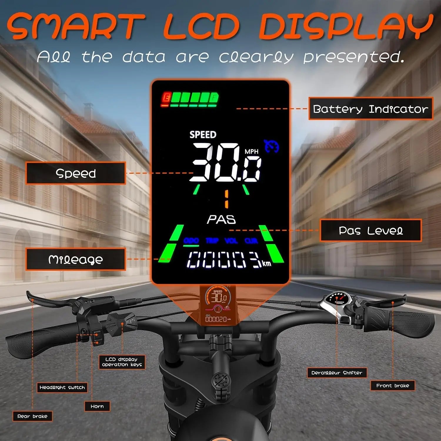 Electric Bike for Adults, 48V 1500W/3000W Dual Peak Motor, 35 mph Top Speed, 20" 4.0" Fat Tires, 7-Speed, Custom - Power Sports Electric Scooters